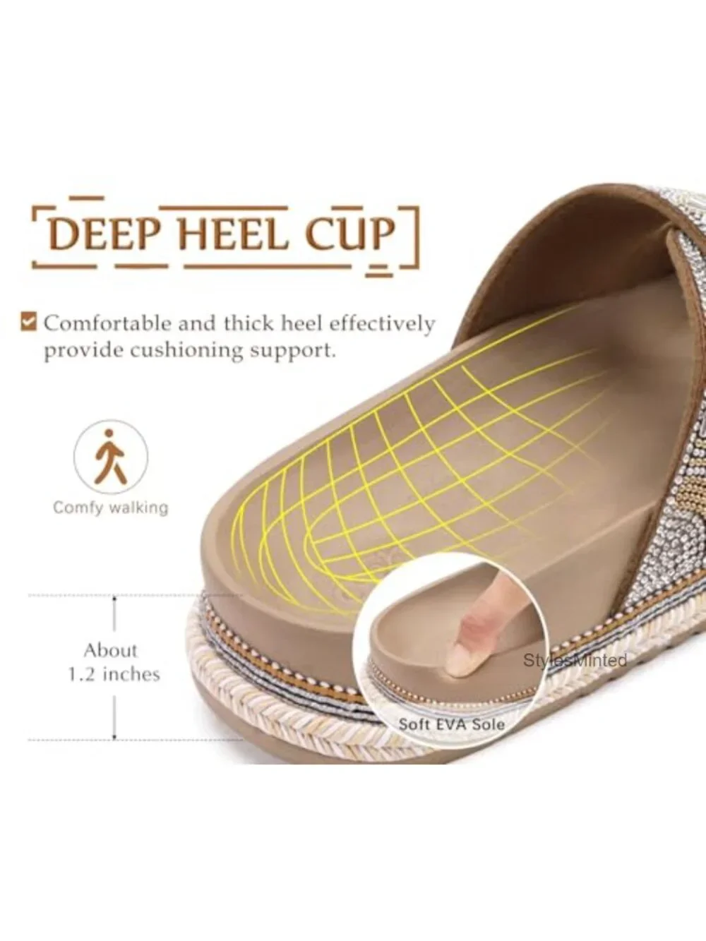 Womens Bling Sandals with Arch Support Orthopedic Rhinestones Slides Non-Slip